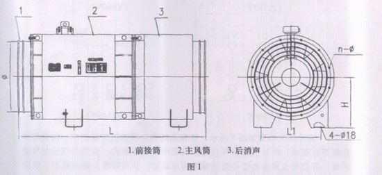 淄博金河风机有(yǒu)限公司